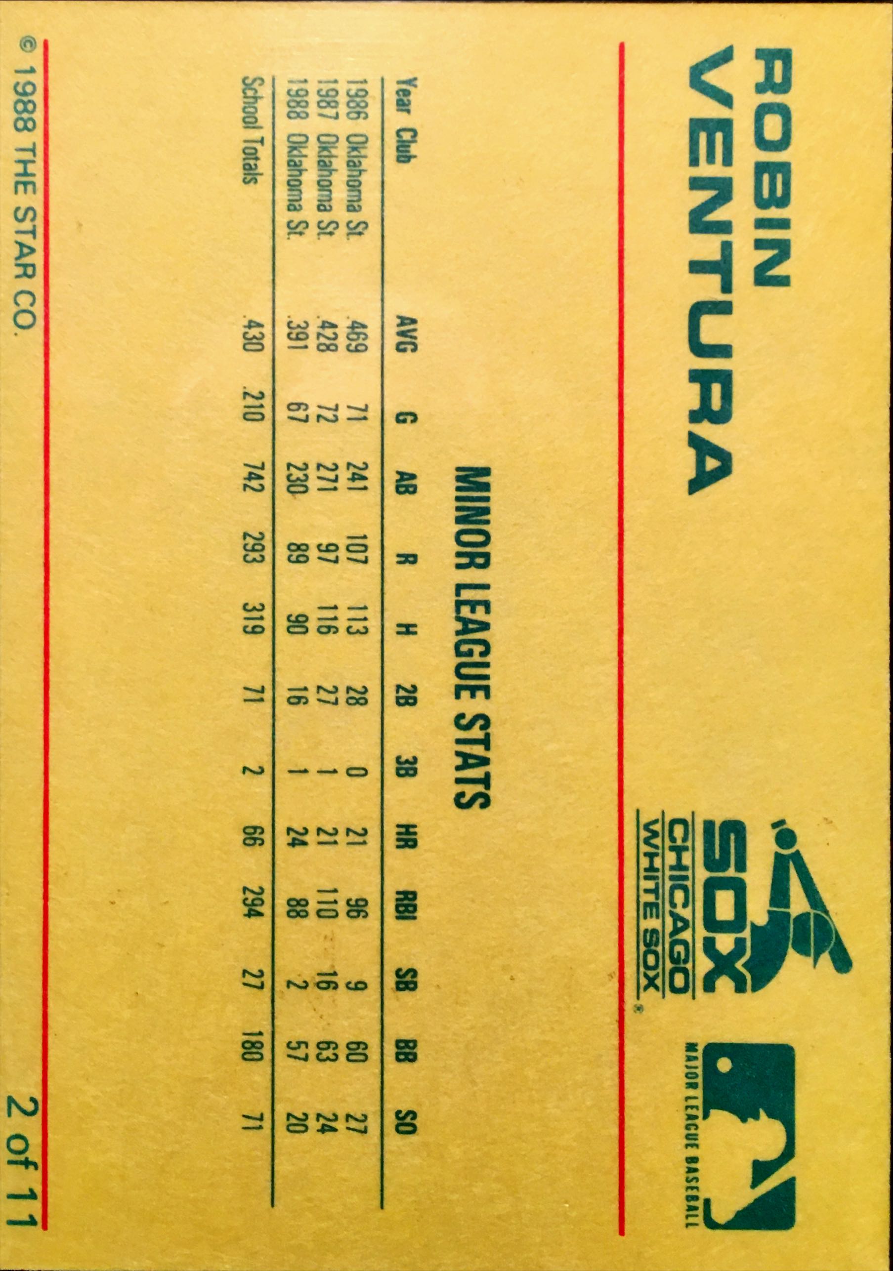 1988 Star Ventura 2 back image