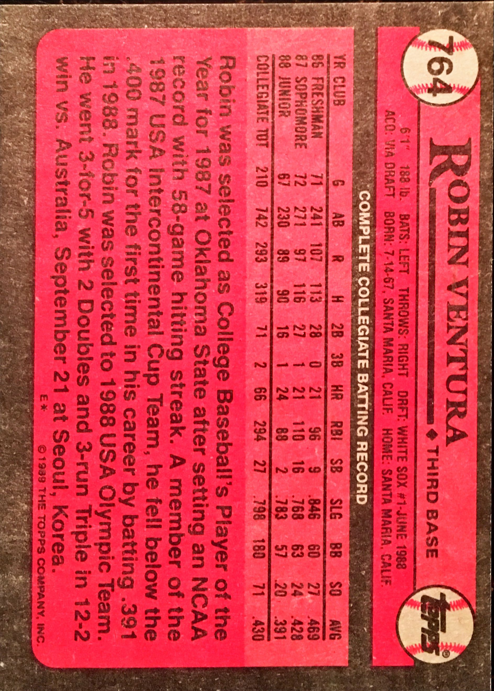 1989 Topps  764 back image