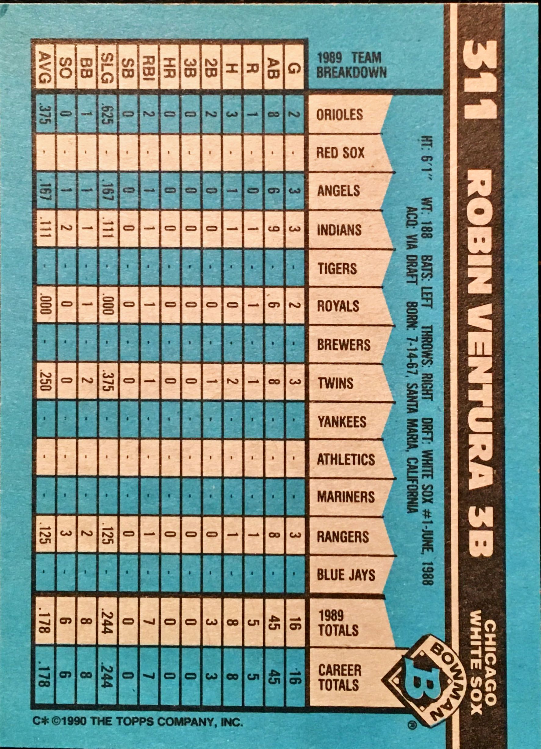 1990 Bowman  311 back image