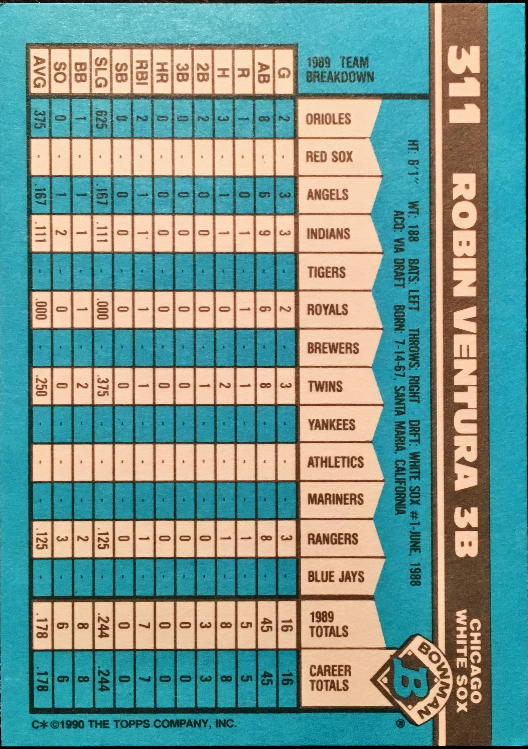 1990 Bowman Tiffany 311 back image